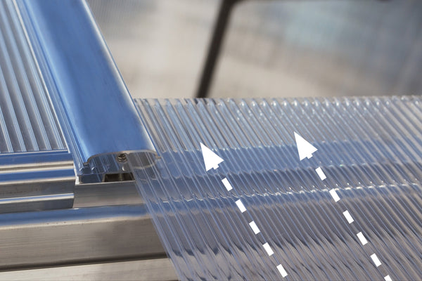 Breeze Polycarbonate Greenhouse – Three sizes available